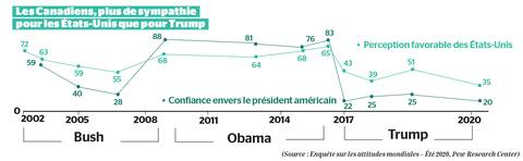US-PRESIDENT-TRUMP-DELIVERS-SPEECH-TO-SUPPORTERS-FROM-WHITE-HOUS