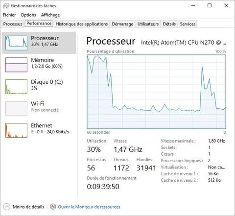 Before buying a game, check if it can be played on your Windows PC