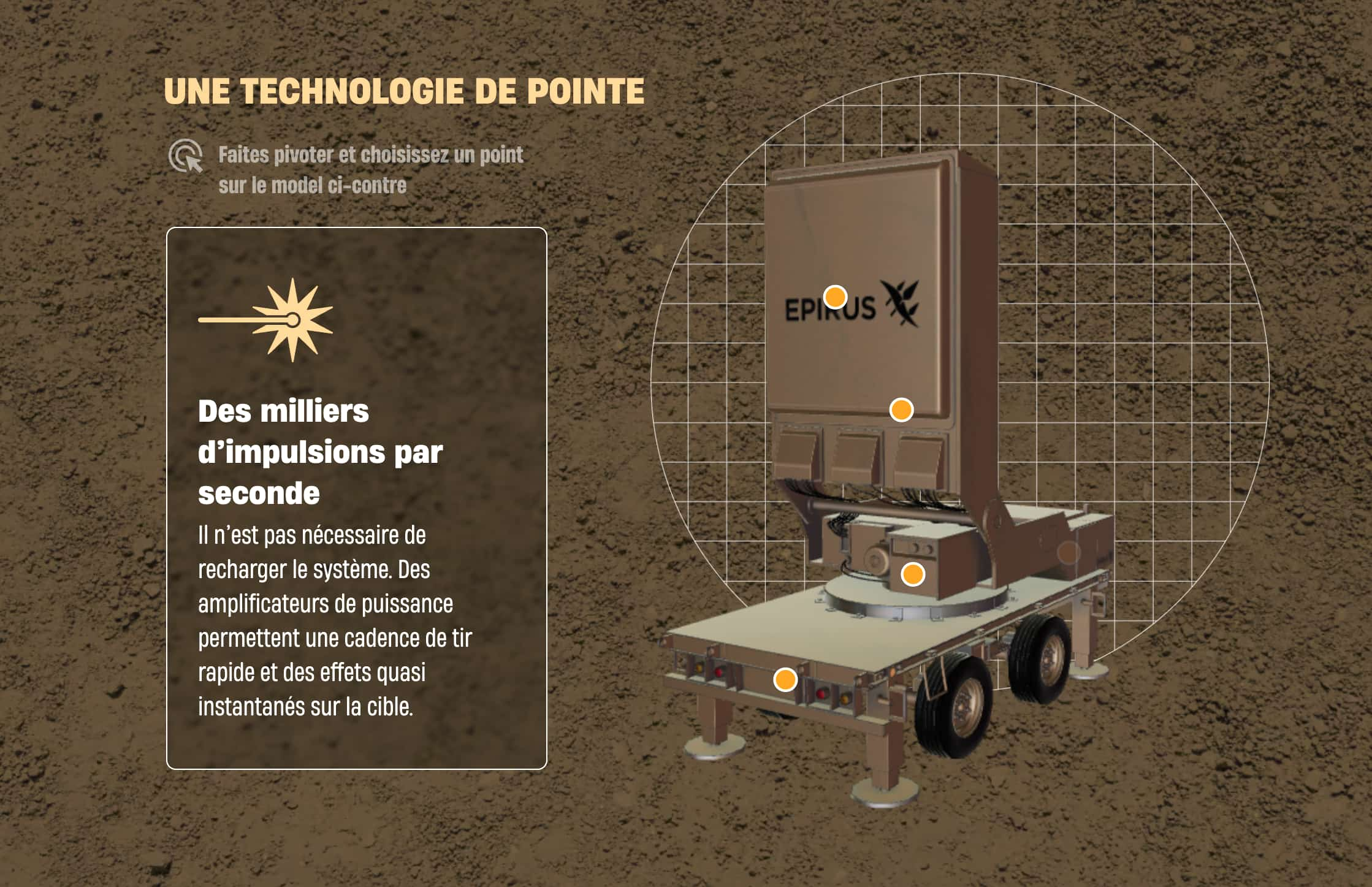 Un gadget anti-drones testé par les américains